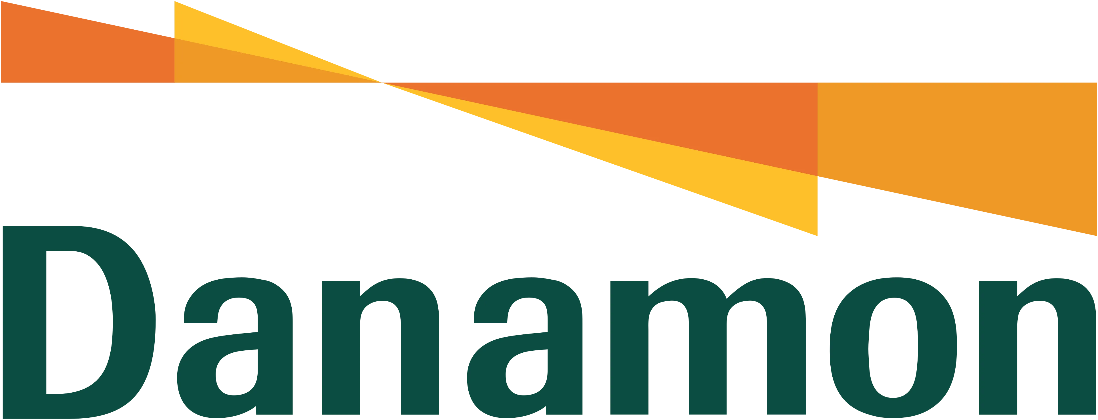 DANAMON VA